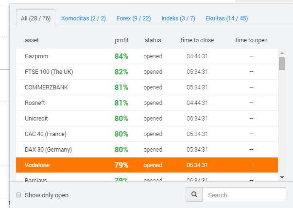 Option trading iq